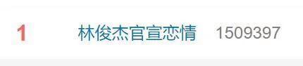 44岁林俊杰找23岁女友，年纪收支21岁 官宣恋情温馨庆生