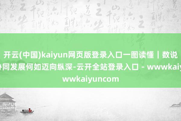 开云(中国)kaiyun网页版登录入口一图读懂｜数说京津冀协同发展何如迈向纵深-云开全站登录入口 - wwwkaiyuncom