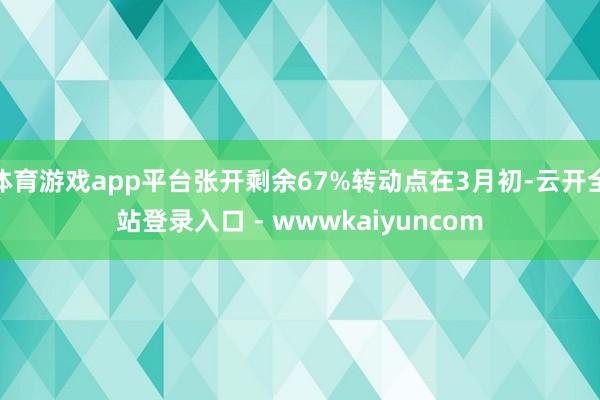 体育游戏app平台张开剩余67%转动点在3月初-云开全站登录入口 - wwwkaiyuncom