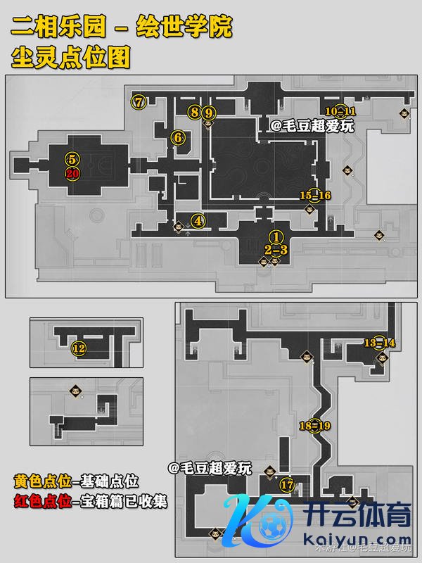 《崩坏：星穹铁说念》二相乐土-绘世学院尘灵全集会