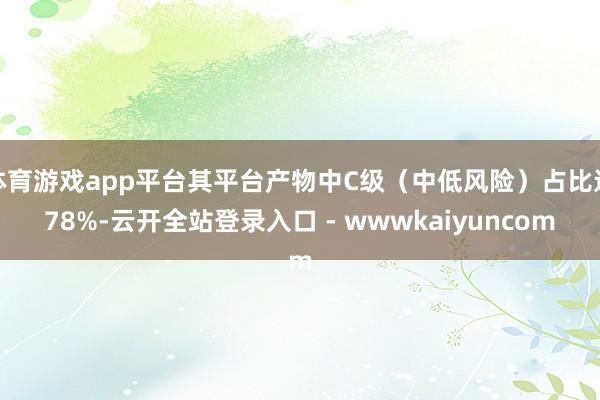 体育游戏app平台其平台产物中C级(中低风险)占比达78%-云开全站登录入口 - wwwkaiyuncom